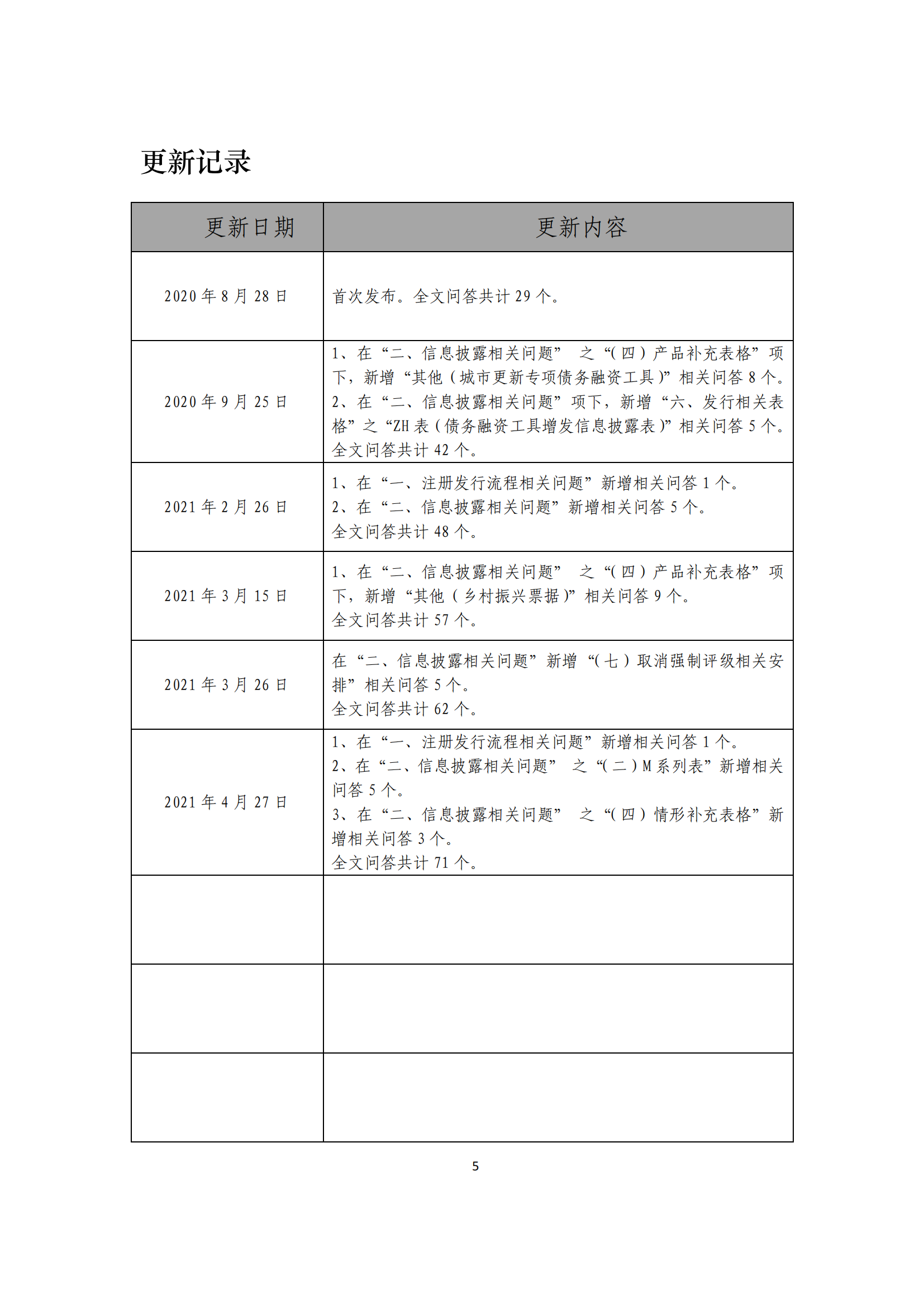 2021.4.27 注冊發(fā)行業(yè)務問答匯編_04.png