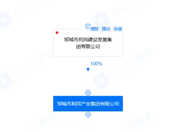 企業(yè)微信截圖_17368242815295.png